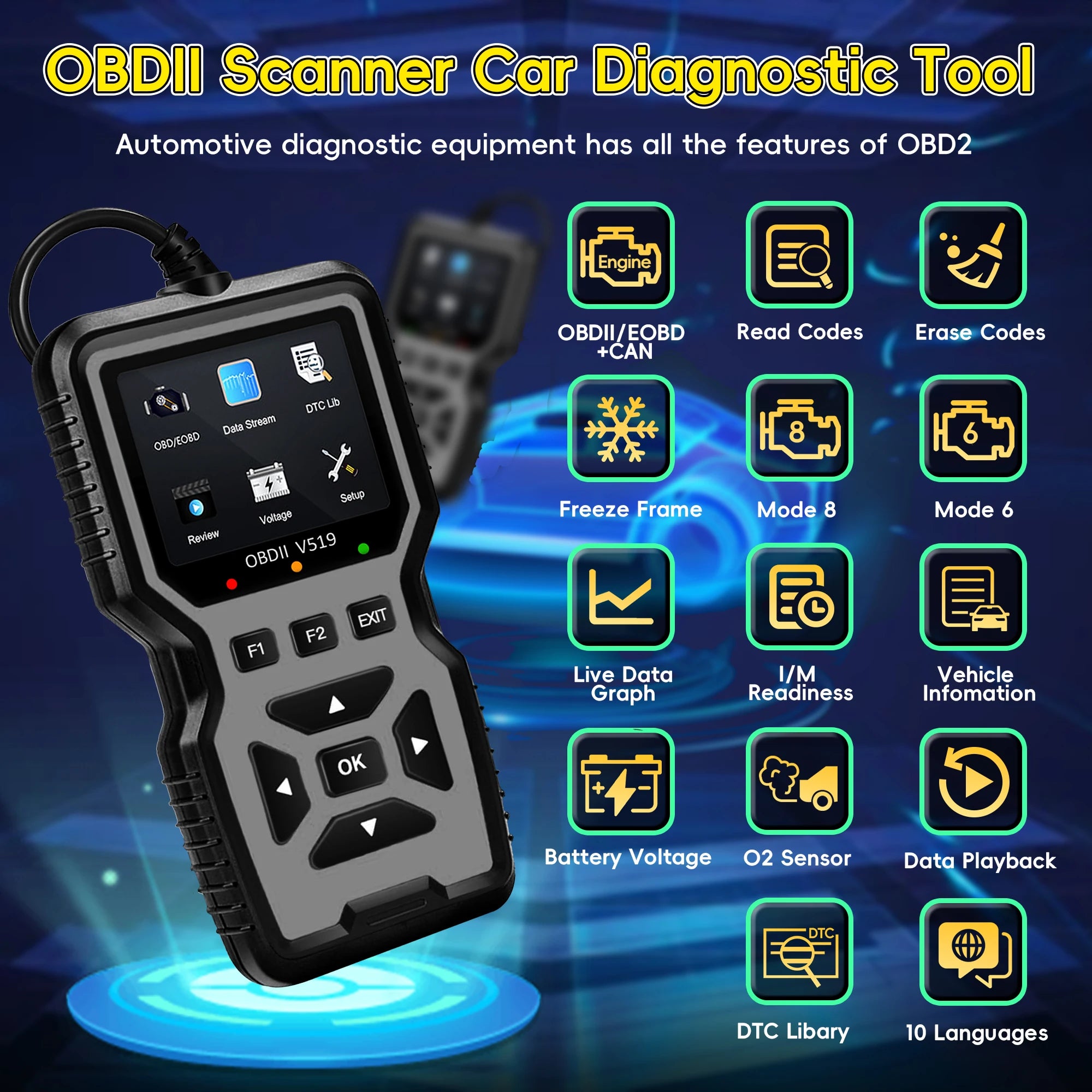 OBD2 Scanner Car Diagnostic Tool, OBDII EOBD Code Reader, Enhanced Check Car Engine Light Diagnostic Scan Tool